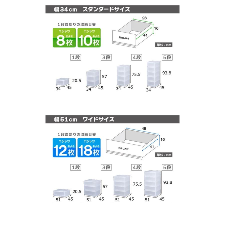 伸和（SHINWA） 衣装ケース 収納ケース プラスチック 引き出し 幅17cm