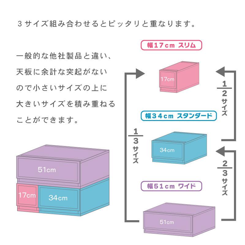 衣装ケース 収納ケース プラスチック 引き出し チェスト 3段 幅17cm 奥行45cm 高さ57cm 押入れ収納 衣替え 収納ボックス おしゃれ プラストベーシックFR1703｜livewell｜12