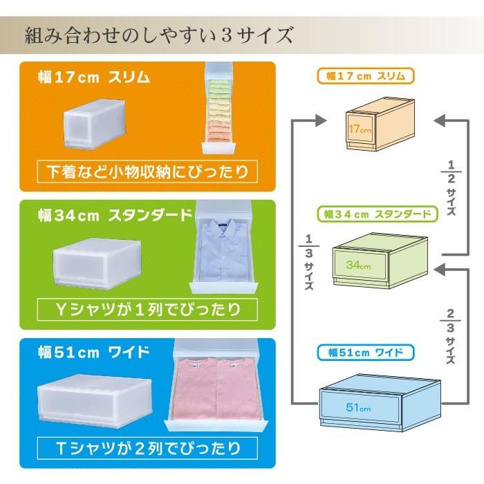 2個セット 衣装ケース 収納ケース プラスチック 引き出し チェスト 幅17cm 奥行45cm 高さ93.8cm 5段 収納ボックス おしゃれ プラストFR1705_4