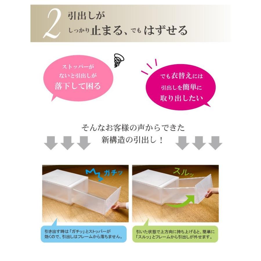 2個セット 衣装ケース 収納ケース プラスチック 引き出し チェスト 幅17cm 奥行45cm 高さ93.8cm 5段 収納ボックス おしゃれ プラストFR1705_6