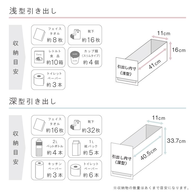伸和（SHINWA） キッチン 収納 隙間 押入れ収納 衣替え 収納ボックス