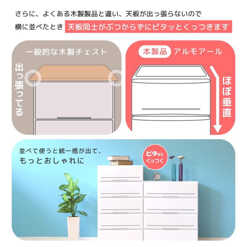 伸和（SHINWA） チェスト 天板付き 収納ケース 引き出し プラスチック