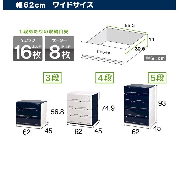 伸和（SHINWA） 2個セット 収納ケース 引き出し 木製天板 3段 幅62cm