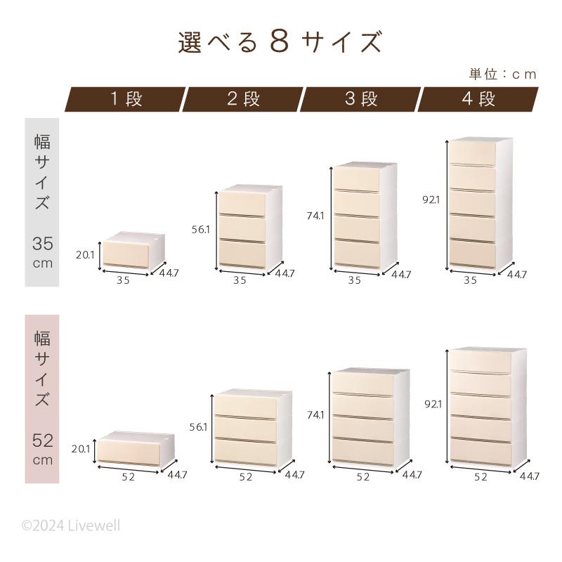 爆買 衣装ケース 収納ケース プラスチック 引き出し チェスト 4段 彩