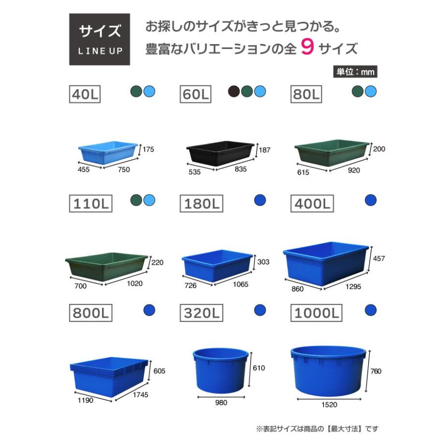 たらい 水槽 プラスチック 左官 ビオトープ 60l ブルコンテナfp 60 リブウェル 通販 Yahoo ショッピング