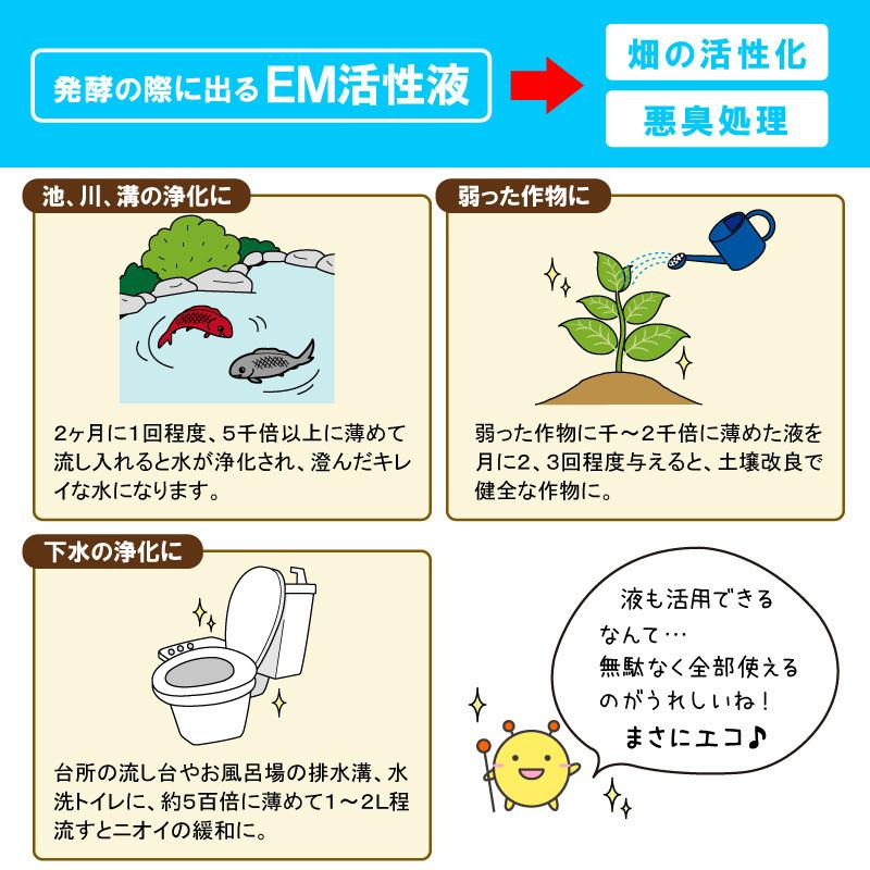 ゴミ箱 おしゃれ ダストボックス 生ごみ処理器 分別 ボカシコンポスト&生ゴミ発酵器用 EM生ゴミ発酵促進剤 1L｜livewell｜15