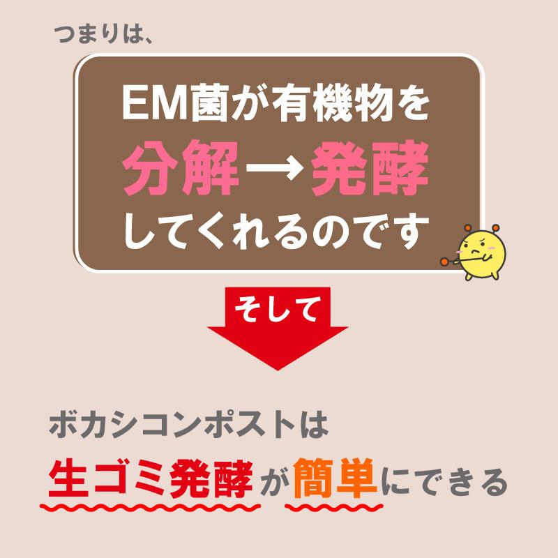 ゴミ箱 おしゃれ ダストボックス 生ごみ処理器 分別 ボカシコンポスト&生ゴミ発酵器用 EM生ゴミ発酵促進剤 1L｜livewell｜10