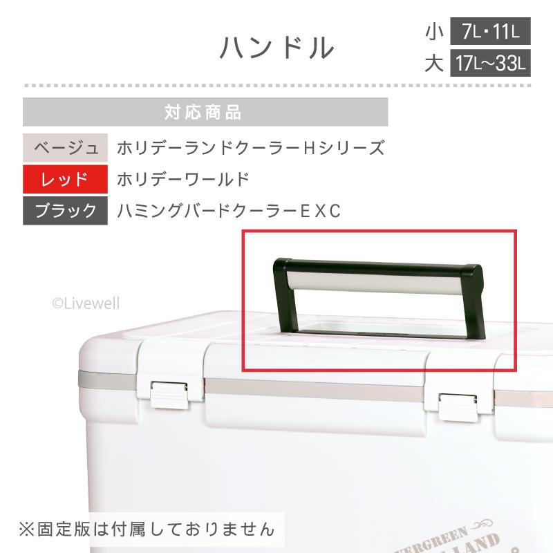 部品 紛失 破損 修理 パーツ交換 クーラーボックス ホリデーランド
