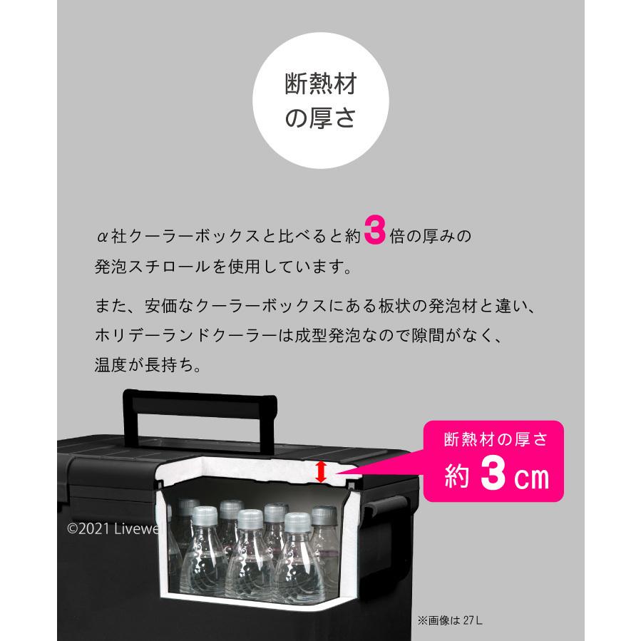 クーラーボックス 33l 大型 保冷力 釣り 部活 おしゃれ ハミングバードexc33 ホリデーランドクーラー リブウェル 通販 Yahoo ショッピング