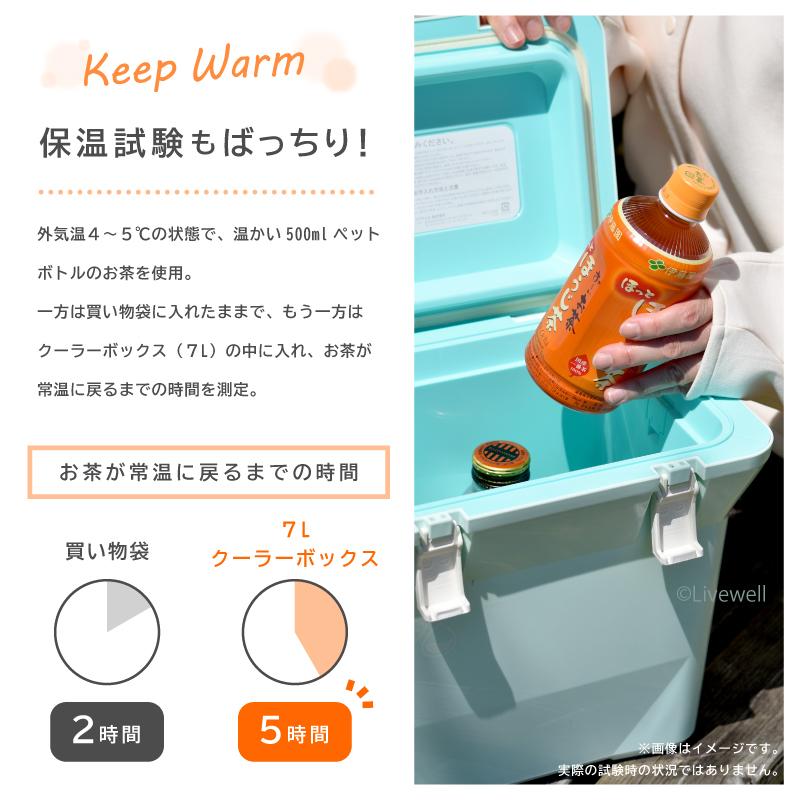 Livewell（リブウェル） クーラーボックス 小型 保冷力 おしゃれ