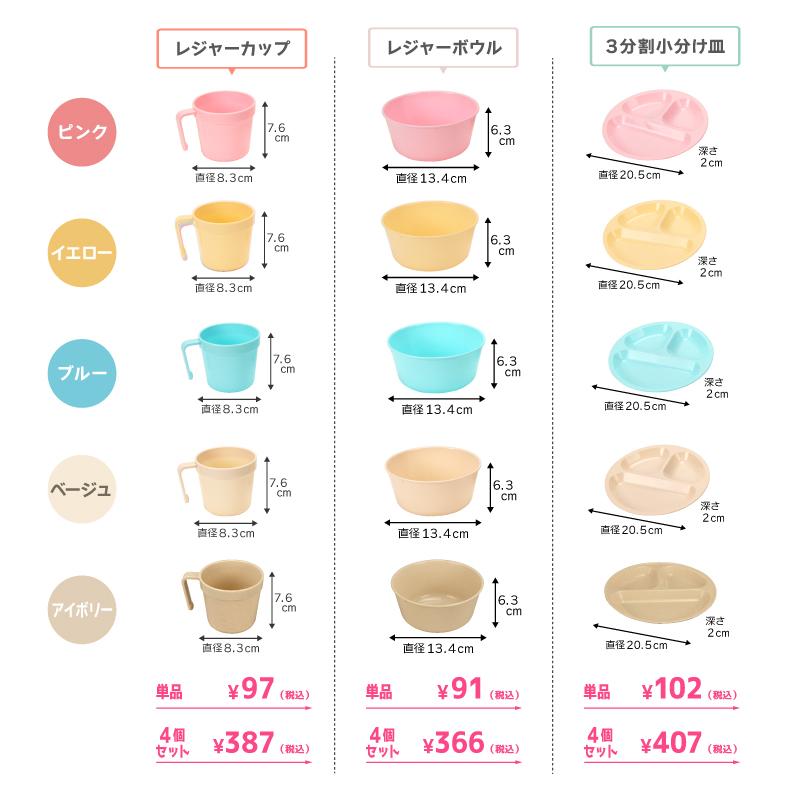 4枚セット アウトドア 食器 電子レンジ対応 食洗機対応 プラスチック
