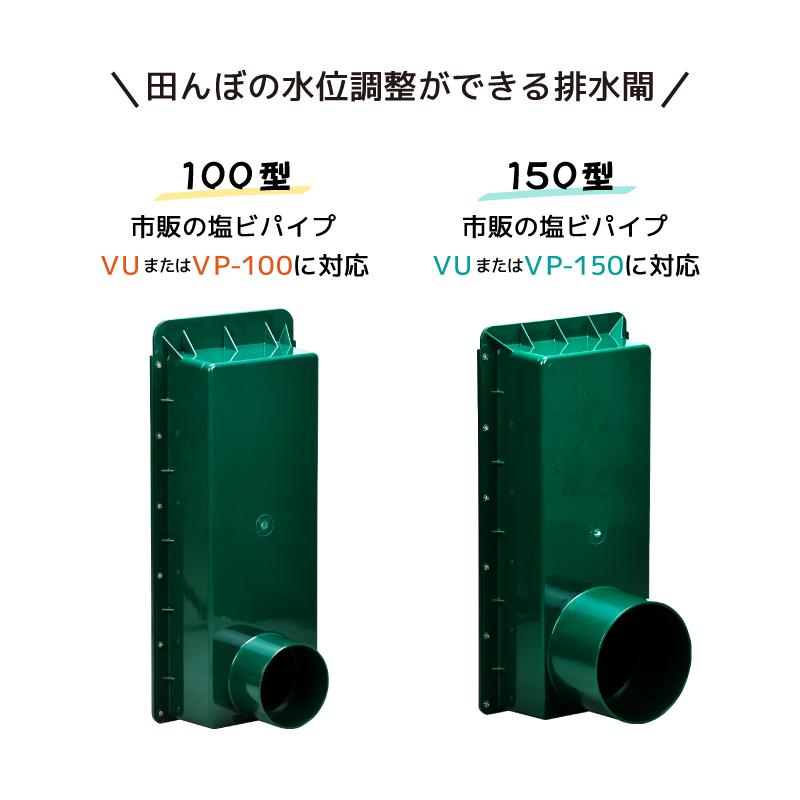 農業 田んぼ 米 排水 取水 稲作 田植え 用水路 水量調節 水量調整 暗渠
