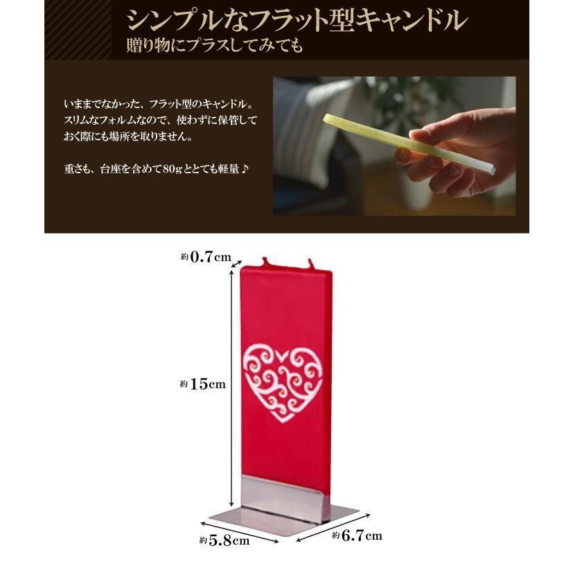 代引き不可 キャンドルろうそく お誕生日 バースデー ディスプレイ