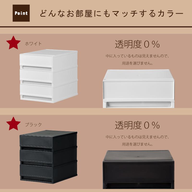 レターケース おしゃれ 引き出し プラスチック 収納ケース 3段 幅27.2cm 奥行35.6cm 高さ32.9cm A4サイズ プラストベーシックFRA403 |  | 15