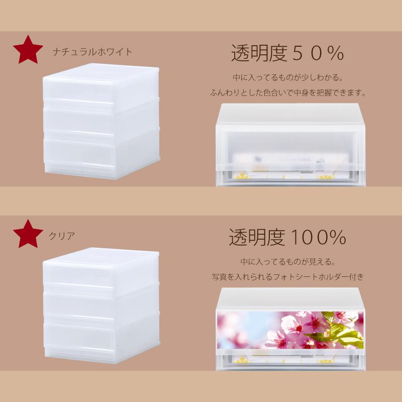 レターケース おしゃれ 引き出し プラスチック 収納ケース 5段 幅27.2cm 奥行35.6cm 高さ53.8cm A4サイズ プラストベーシックFRA405 |  | 16