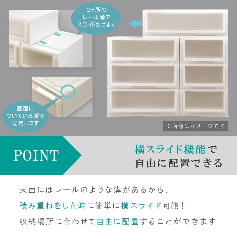 伸和（SHINWA） 2個セット クリアチェストC350-5 衣装ケース 収納
