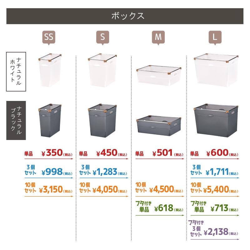 伸和（SHINWA） 3個セット インナーボックス カラーボックス 収納