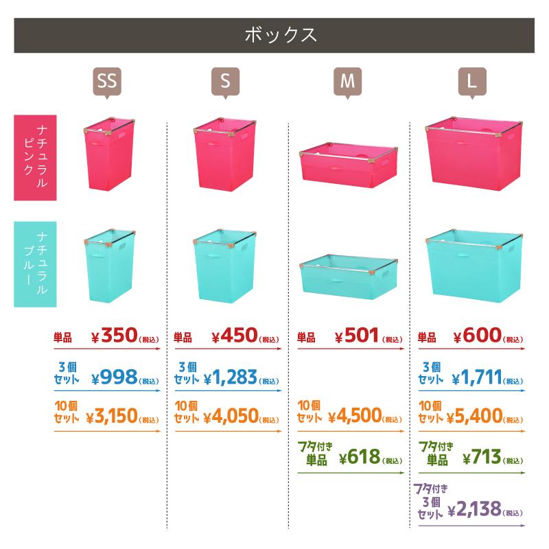 伸和（SHINWA） 3個セット インナーボックス カラーボックス 収納