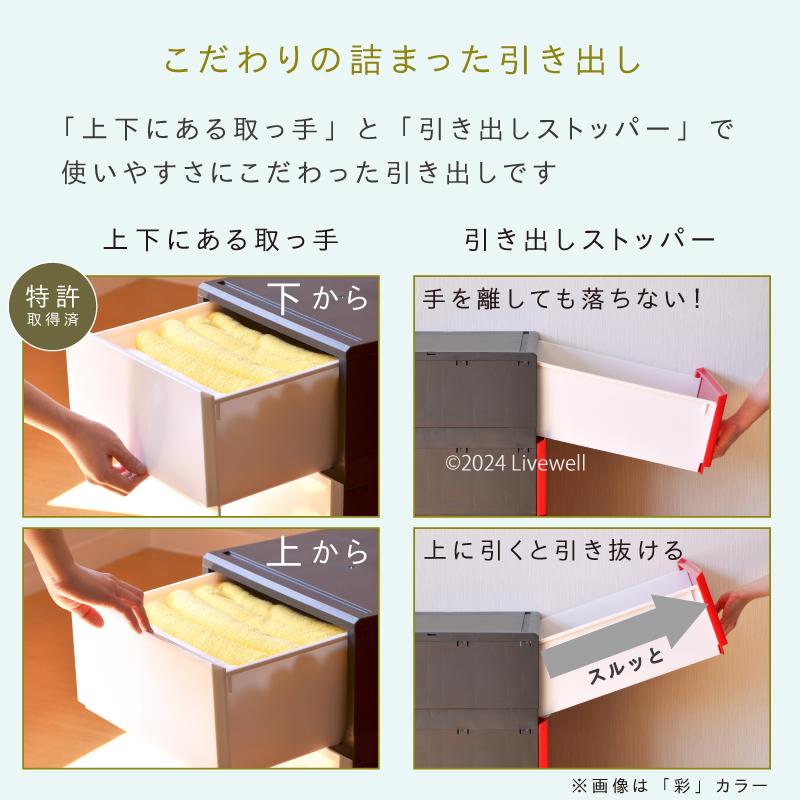 3個セット 収納ケース プラスチック 引き出し チェスト 1段 押入れ収納