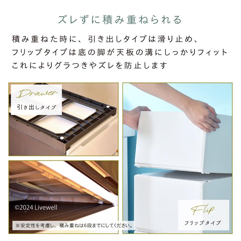 3個セット 収納ケース プラスチック 引き出し チェスト 1段 押入れ収納