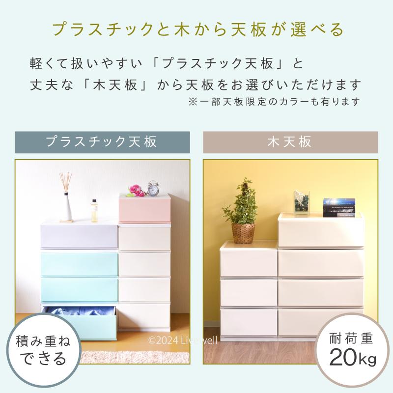 衣装ケース 収納ケース プラスチック 引き出し チェスト 1段 リップス