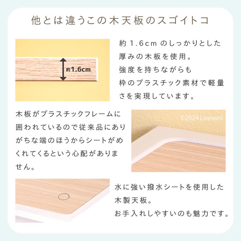 衣装ケース 収納ケース プラスチック 引き出し チェスト 1段 リップス