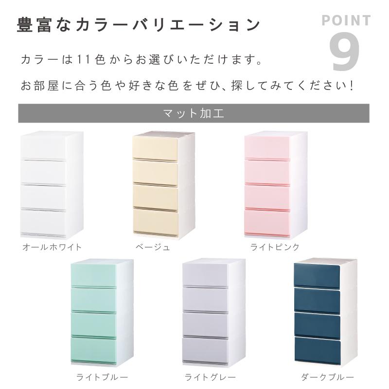 衣装ケース 収納ケース プラスチック 引き出し チェスト 4段 リップス524 押入れ収納 衣替え 収納ボックス クローゼット おしゃれ｜livewell｜24