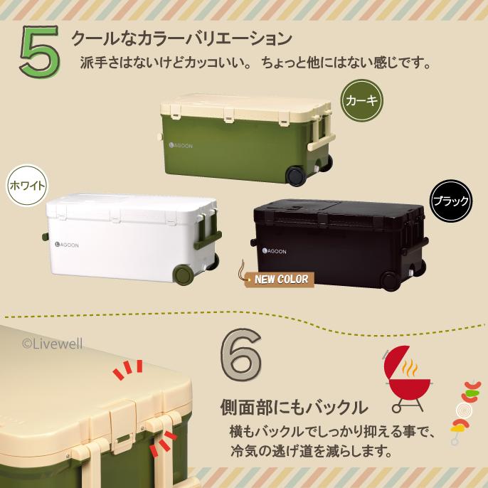 Livewell クーラーボックス 大型 保冷 保温 保冷バッグ キャンプ Livewell クーラーボックス 大型 保冷 保温 保冷バッグ キャンプ