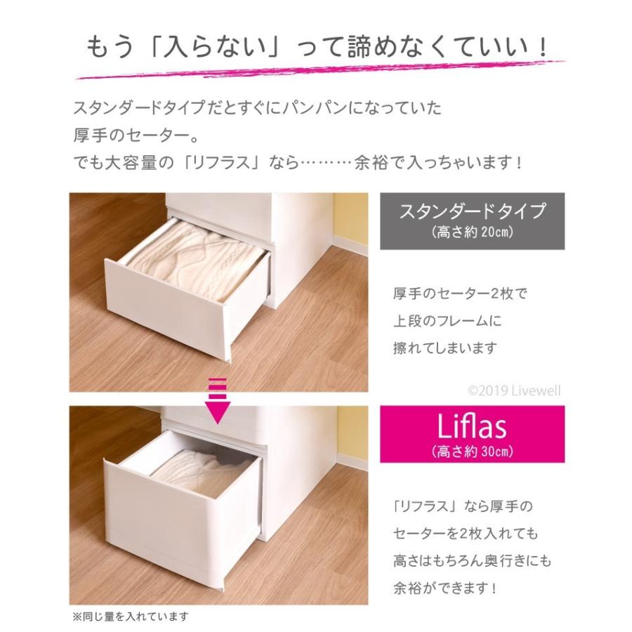 衣装ケース 収納ケース プラスチック 引き出し チェスト リフラスpf352 2段 押入れ収納 衣替え 収納ボックス クローゼット おしゃれ Liflaspf352 リブウェル 通販 Yahoo ショッピング