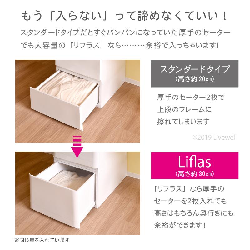 衣装ケース 収納ケース プラスチック 引き出し 3段 押入れ収納 衣替え