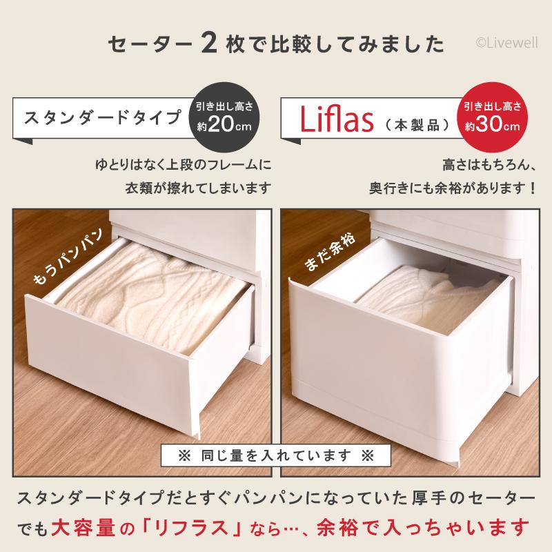 衣装ケース 収納ケース プラスチック 引き出し 4段 押入れ収納 衣替え