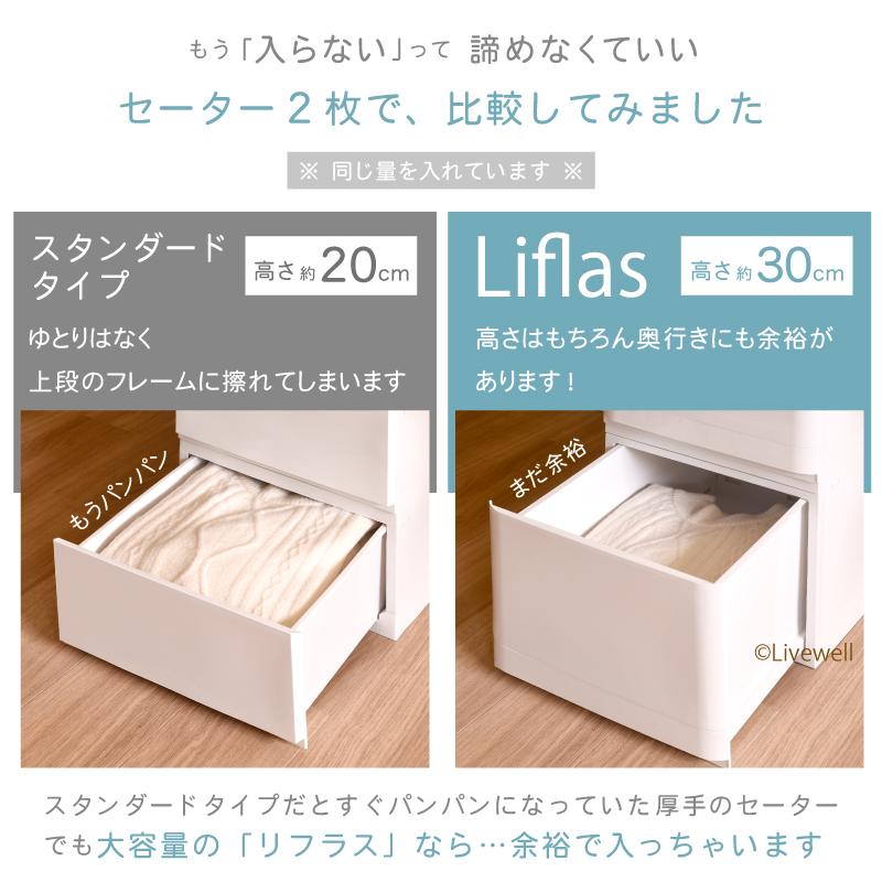 チェスト 木製天板 衣装ケース 収納ケース プラスチック 引き出し 4段  押入れ収納 衣替え 衣類収納 収納ボックス おしゃれ リフラスWP354の画像
