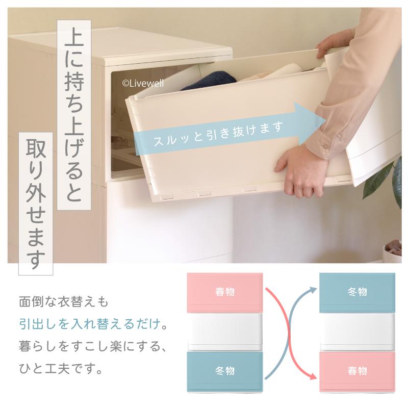 チェスト 木製天板 衣装ケース 収納ケース プラスチック 引き出し 4段  押入れ収納 衣替え 衣類収納 収納ボックス おしゃれ リフラスWP354の画像