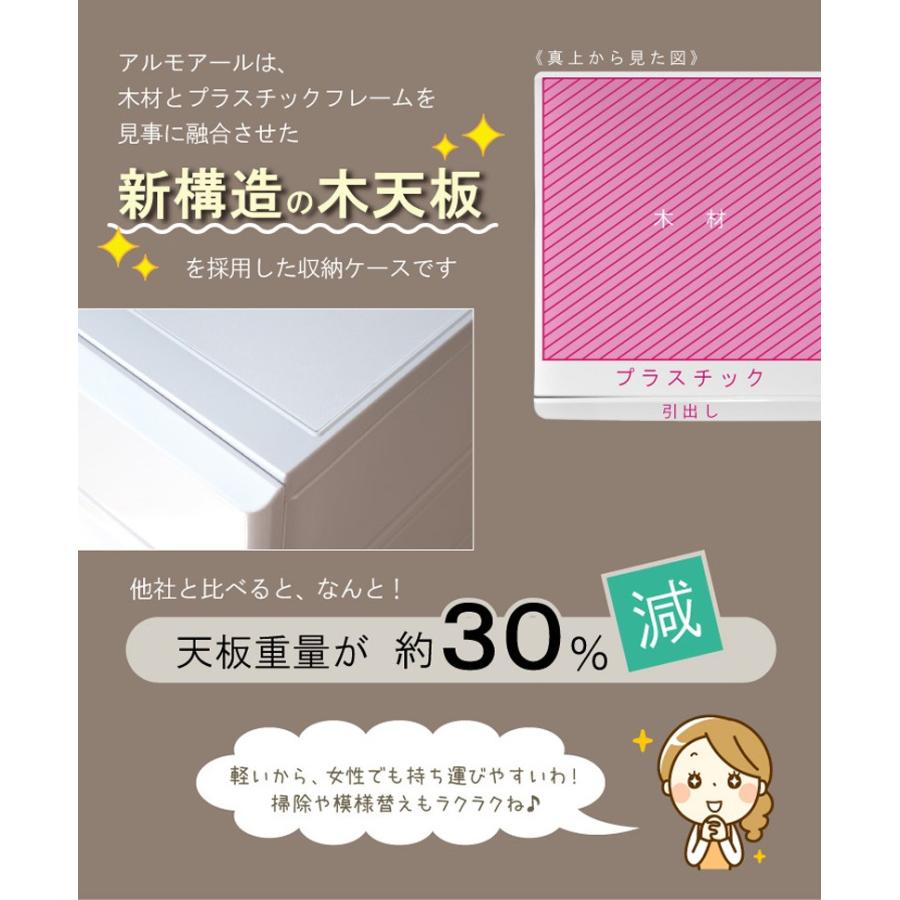 チェスト 完成品 5段 押入れ収納 衣替え 衣装ケース 収納ボックス 収納ケース クローゼット おしゃれ 幅62cm 奥行45cm 高さ93cm アルモアールSE625の画像