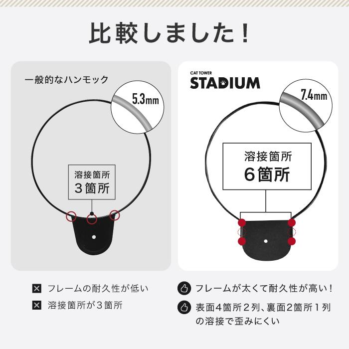 キャットタワー ファブリック Sクラス 194cm キャットタワースタジアム 猫タワー 猫 猫用品 据え置き 爪とぎ 多頭飼い 落下防止柵 頑丈 ハンモック 猫ハウス｜livhouse｜16