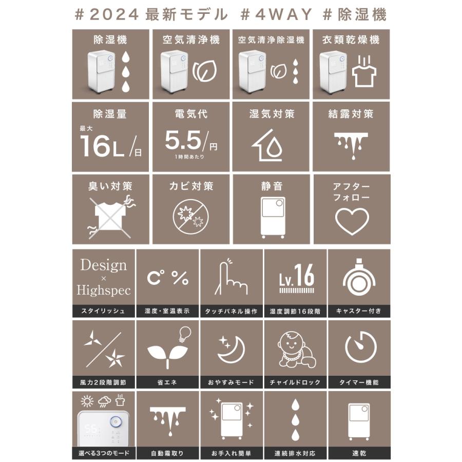 コンプレッサー式 除湿機 除湿器 湿気対策 乾燥機 空気清浄 マイナスイオン コンパクト 結露 梅雨 部屋干し 室内干し カビ対策 洗濯物｜livhouse｜02