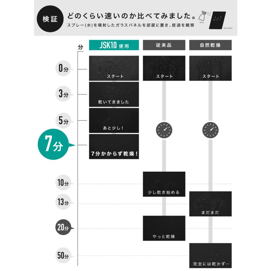 コンプレッサー式 除湿機 除湿器 湿気対策 乾燥機 空気清浄 マイナスイオン コンパクト 結露 梅雨 部屋干し 室内干し カビ対策 洗濯物｜livhouse｜05