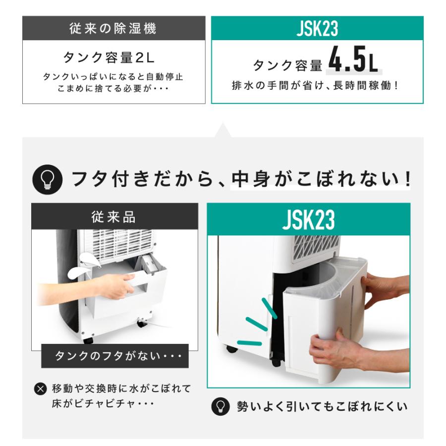 LIVーALL DESIGN 空気清浄機能付コンプレッサー式除湿機23L LIVーALL DESIGN 空気清浄機能付コンプレッサー式除湿機23L