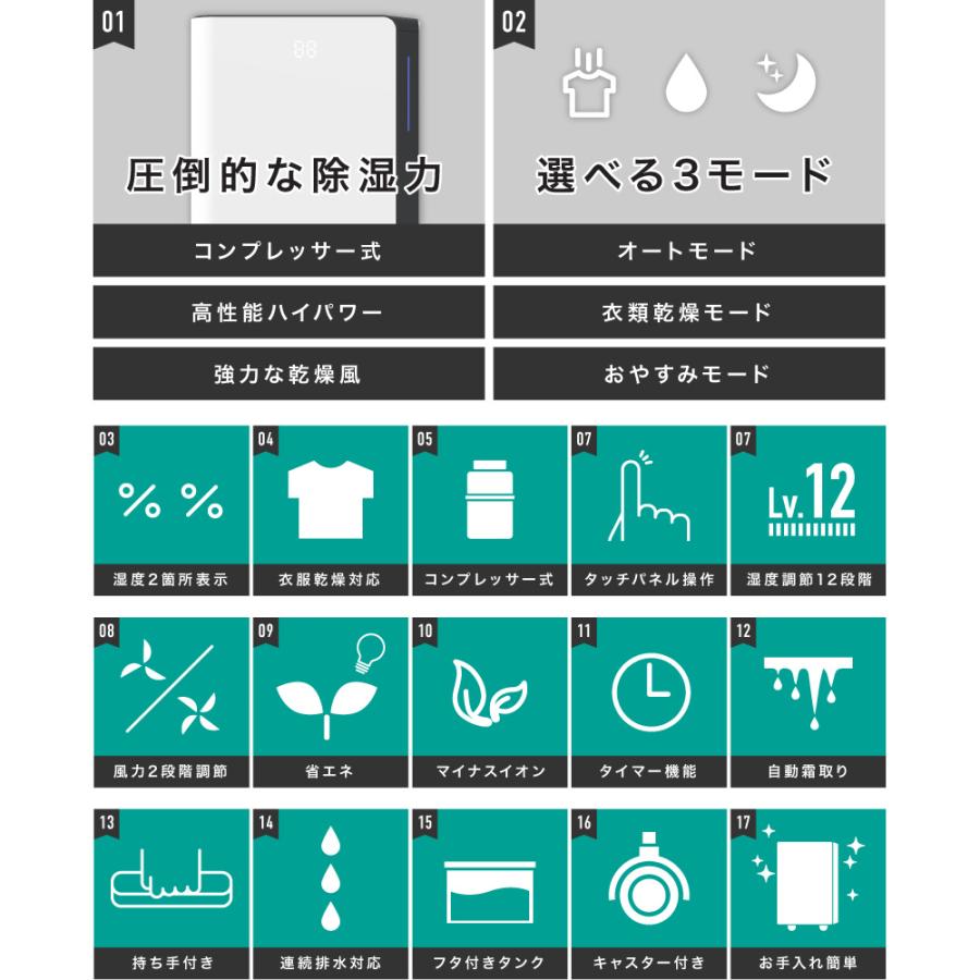 LIVーALL DESIGN 空気清浄機能付コンプレッサー式除湿機23L LIVーALL DESIGN 空気清浄機能付コンプレッサー式除湿機23L
