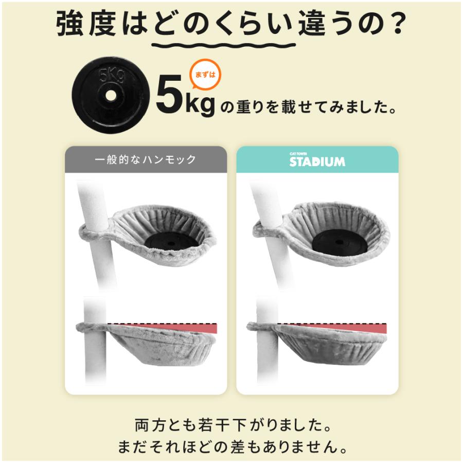 ハンモック 37cm大型 キャットタワースタジアム 猫用ハンモック ハンモックトレー キャットタワー ベッド 猫用品 多頭飼い | CAT TOWER STADIUM | 10