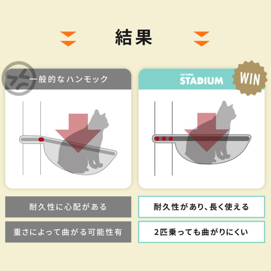 CAT TOWER STADIUM（キャットタワースタジアム） ハンモック 37cm大型