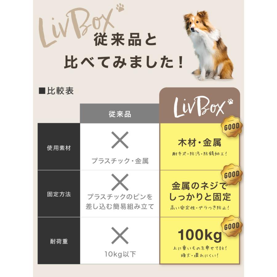 2025New LivBox Lサイズ 犬ケージ 犬ゲージ サークル ゲージ