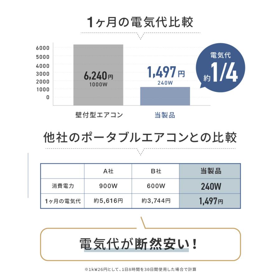 LIVーALL DESIGN 2024年 NEW ハイブリッド式 3way スポット LIVーALL DESIGN 2024年 NEW ハイブリッド式 3way スポット