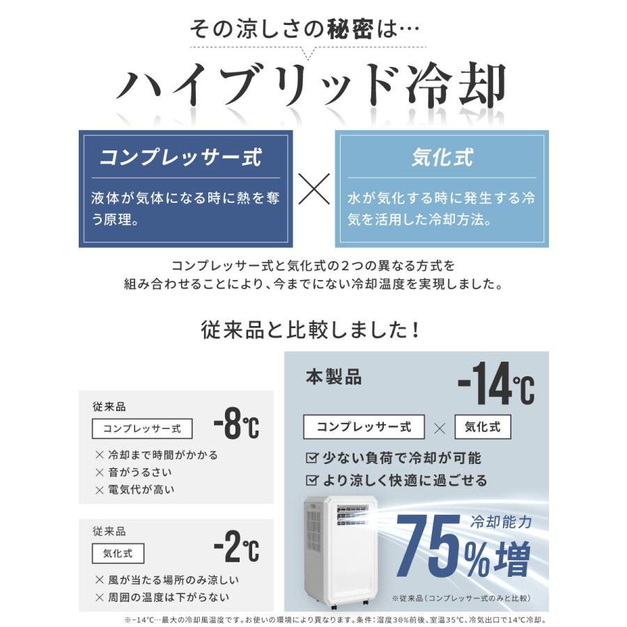 LIVーALL DESIGN 2024年 NEW ハイブリッド式 3way スポット LIVーALL DESIGN 2024年 NEW ハイブリッド式 3way スポット