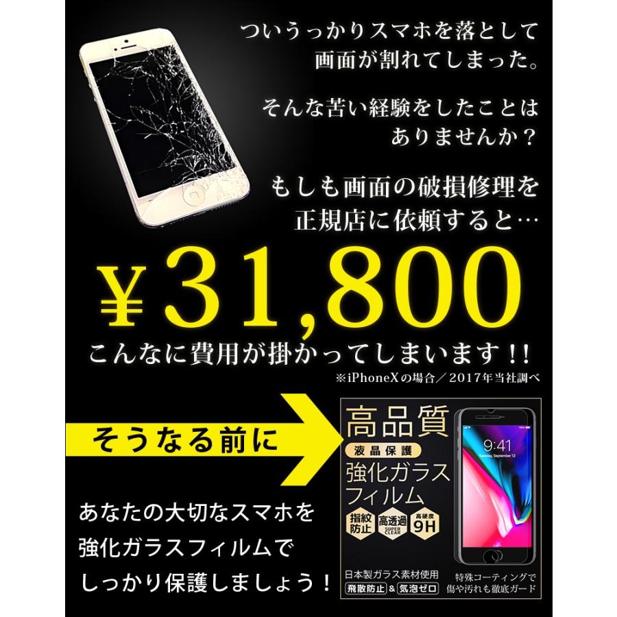Basio3 ベイシオ スリー Android スマホ Au 保護フィルム ガラスフィルム フィルム ガラス 強化ガラス 薄い 液晶 保護 9h Sma Flm191 Liview Mall 通販 Yahoo ショッピング