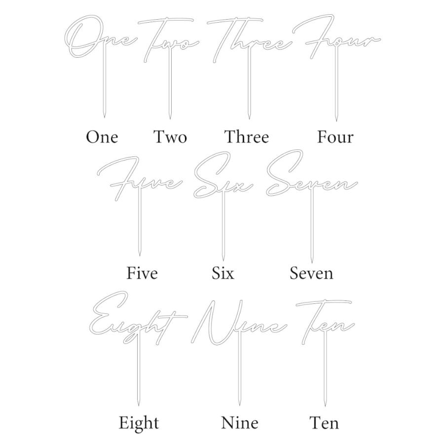 One two three four five six seven eight nine ten One Two Three Four Five Six Seven Eight Nine Ten, Numbers 1 to 50, English Numbers 1 to 50, 12345