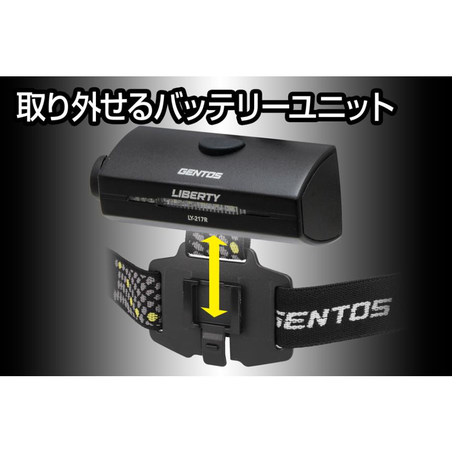 GENTOS GENTOS/ジェントス 充電式 ヘッドライト LY-217R 【明る GENTOS GENTOS/ジェントス 充電式 ヘッドライト LY-217R 【明る