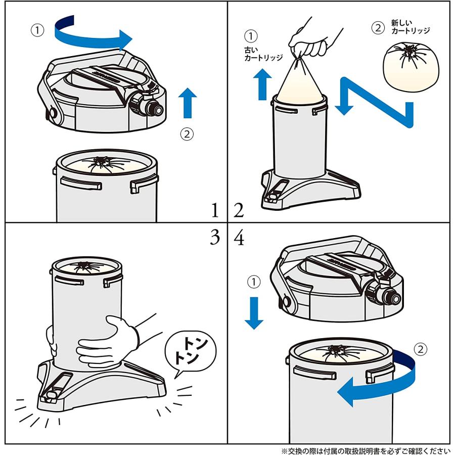 グリーンライフ　純水器　カートリッジ　2個セット　Purenish　Plus専用　JUC-02　JU-01　JU-02用