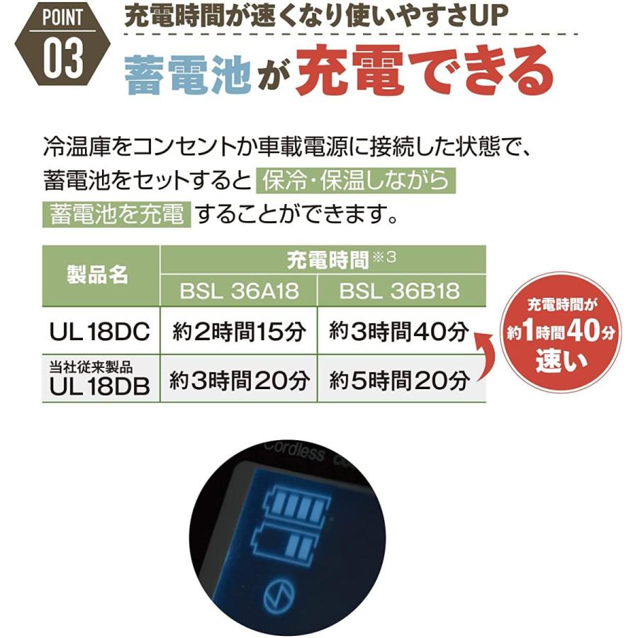 Hikoki/ハイコーキ 36V コードレス冷温庫 UL18DC(NMB) 本体 サンド 
