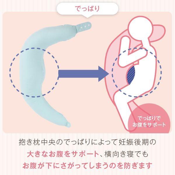抱き枕 赤ちゃんと使える2way抱き枕 授乳 クッション ダブルガーゼ カバー付き 洗える 日本製 送料無料 ダブルガーゼ特集の画像